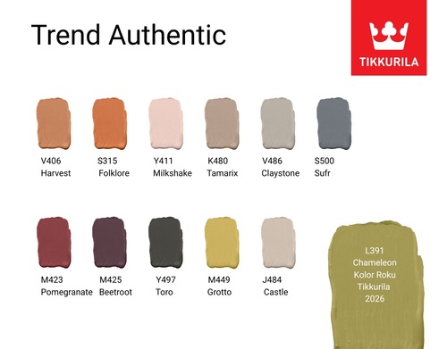 Trendy kolorystyczne Tikkurila 2026: Authentic, Visionary, Expressive